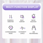 5-in-1 Interchangeable Personal Massager Set | 10 Vibration Levels