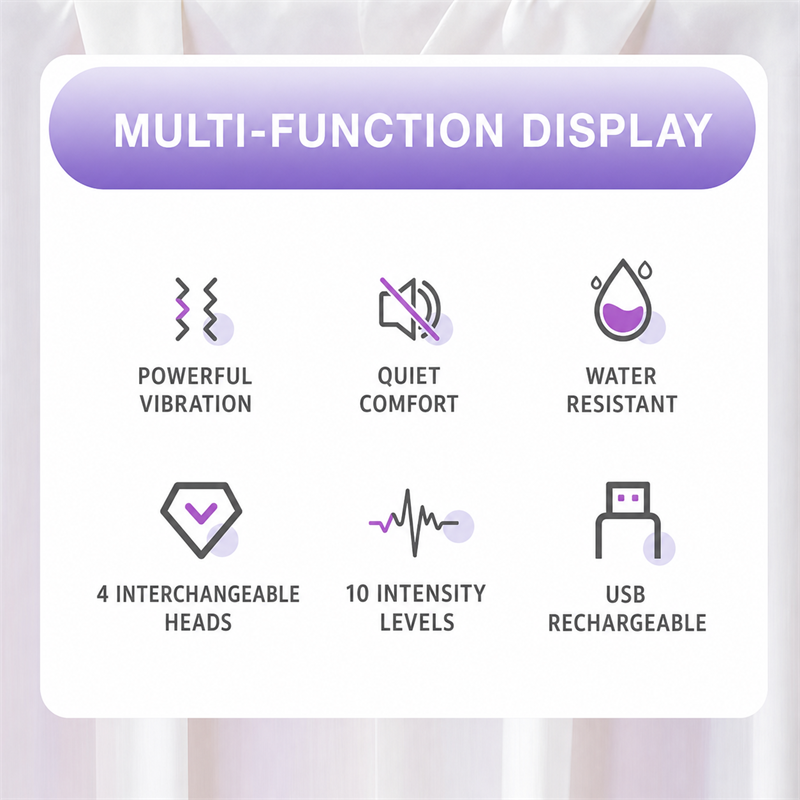 5-in-1 Interchangeable Personal Massager Set | 10 Vibration Levels
