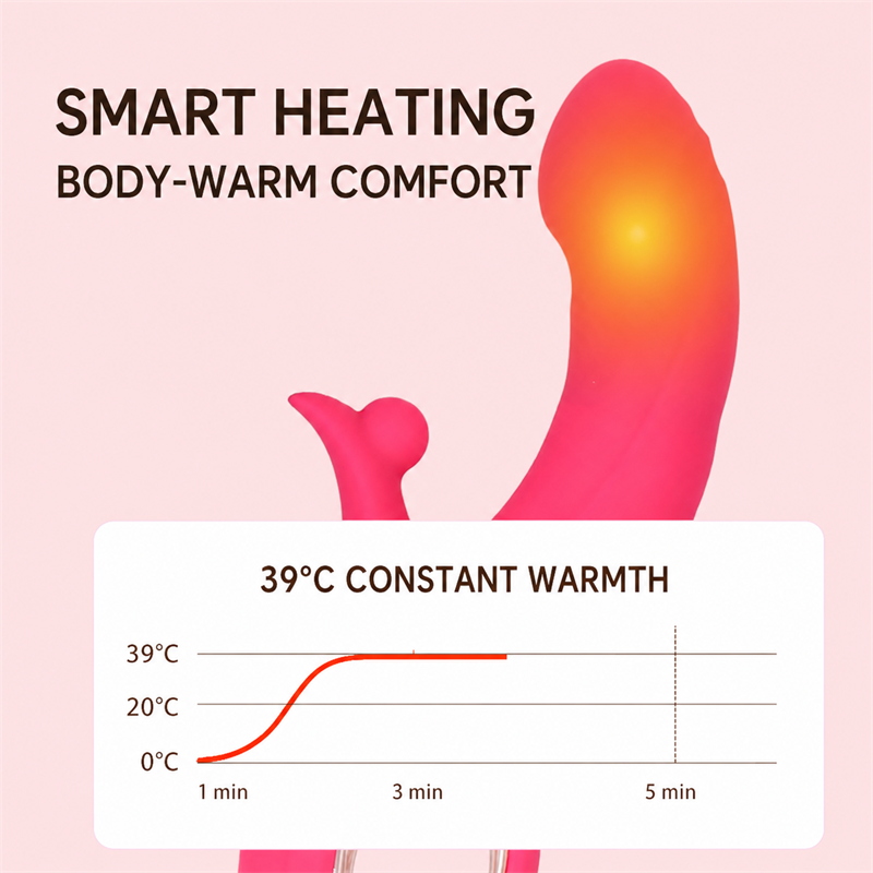 Heated Thrusting Dual-Stimulation Vibrator | 10 Vibration Modes, 39°C Warming & Magnetic Rechargeable