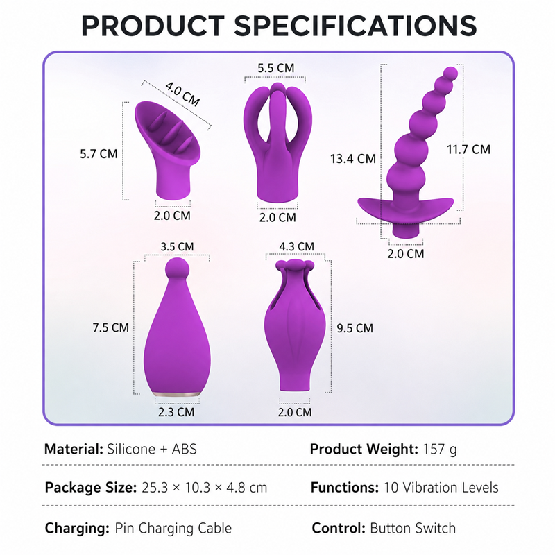5-in-1 Interchangeable Personal Massager Set | 10 Vibration Levels