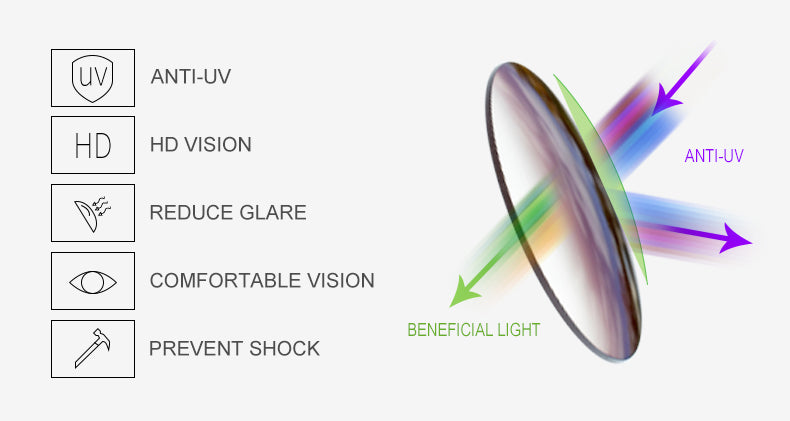 Screen-Ready Lens Square Blue Light Glasses | Made for screen work and daily wear | ZS-DB1050