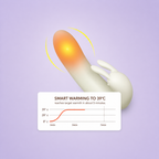 Rabbit Vibrator | Vibration, Heating & App Control